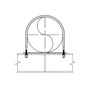 U-Bolts, FRP Pad